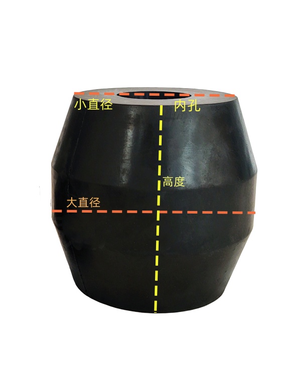 鼓型弹簧